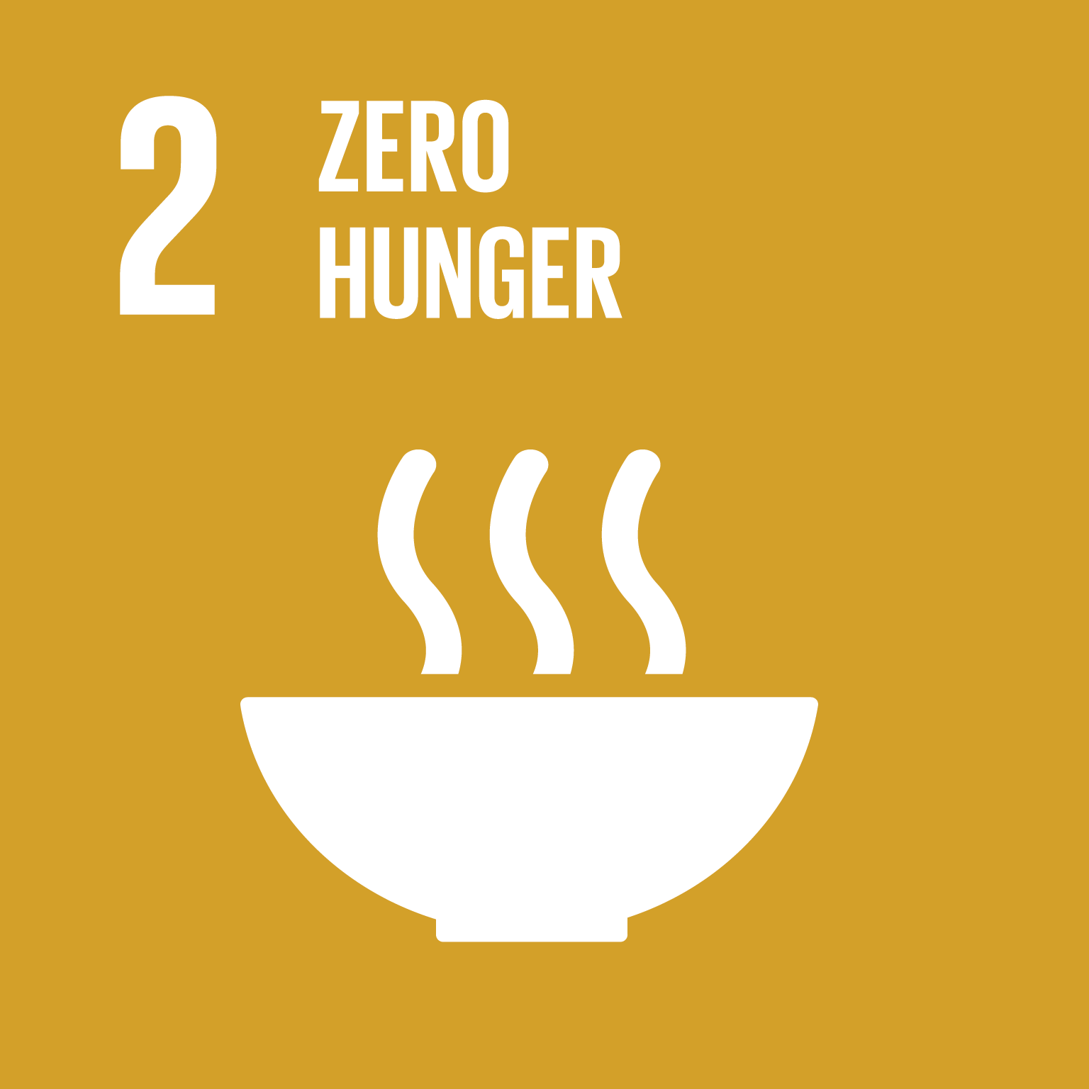 GOAL 2: Zero Hunger